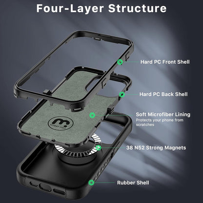 MYBAT PRO Maverick Series iPhone 15pro max Case with Belt Clip Holster,[Compatible with Magsafe] w/Screen Protector,Anti-Drop,Shockproof,with 360°Rotating Kickstand, Duty Protection Black