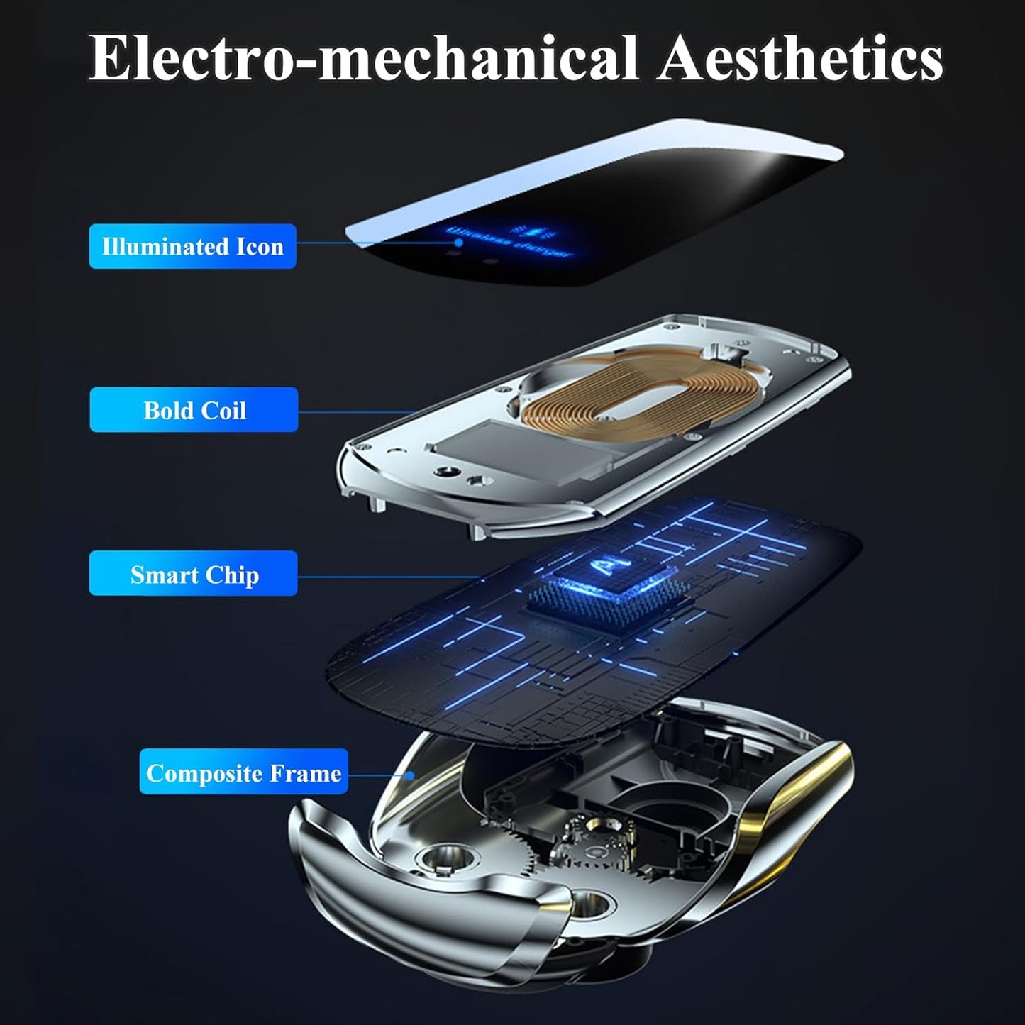 Wireless Car Charger Air Vent Mount 15W