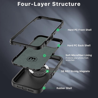 M MYBAT PRO Maverick Series iPhone 16 Pro Max Case with Belt Clip Holster,[Compatible with Magsafe] w/Screen Protector,Anti-Drop,Shockproof,with 360°Rotating Kickstand,Heavy Duty Protection Black